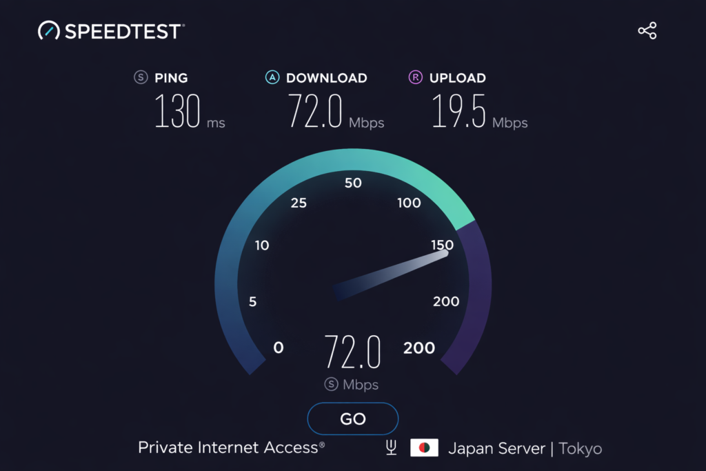 Private Internet Access review speed test result for Japan (Tokyo) server showing 72.0 Mbps download speed and 130ms ping.
