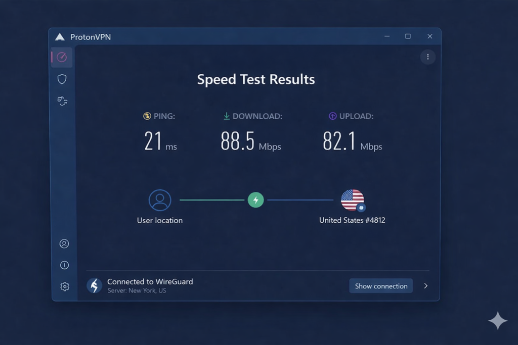 Proton VPN review speed test on a US (New York) server using the WireGuard protocol, showing high-speed results for 4K Netflix streaming in 2026.