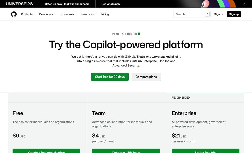 GitHub Review 2026: Actions, Plans & Pricing | DigiOffly