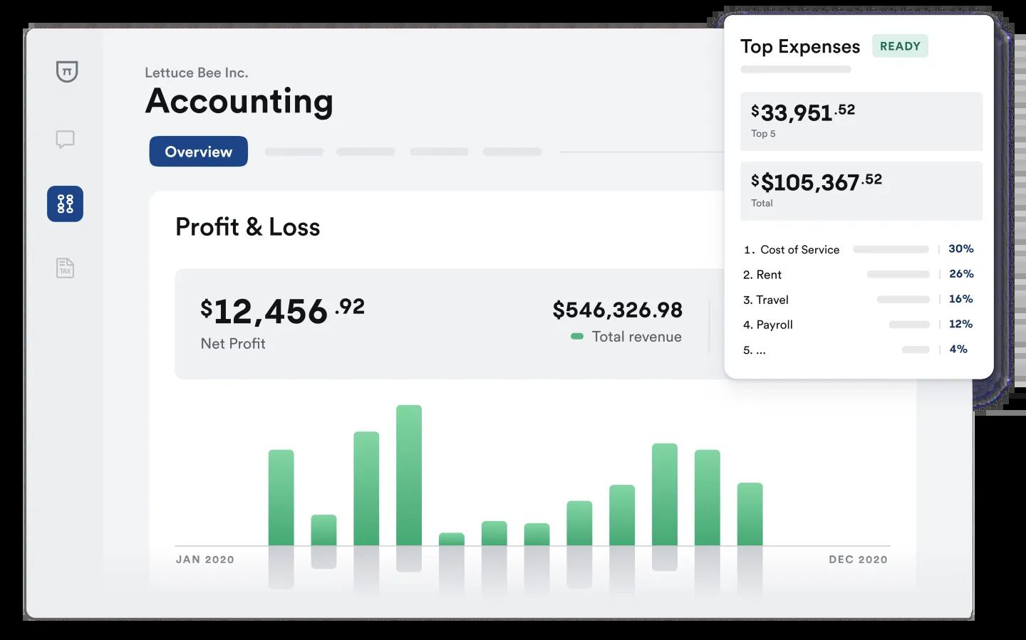 Bench Accounting review: official vendor profit and loss dashboard illustration and expense report