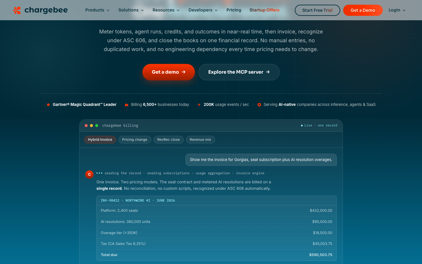 Chargebee public Billing platform page explaining subscription and usage-based billing