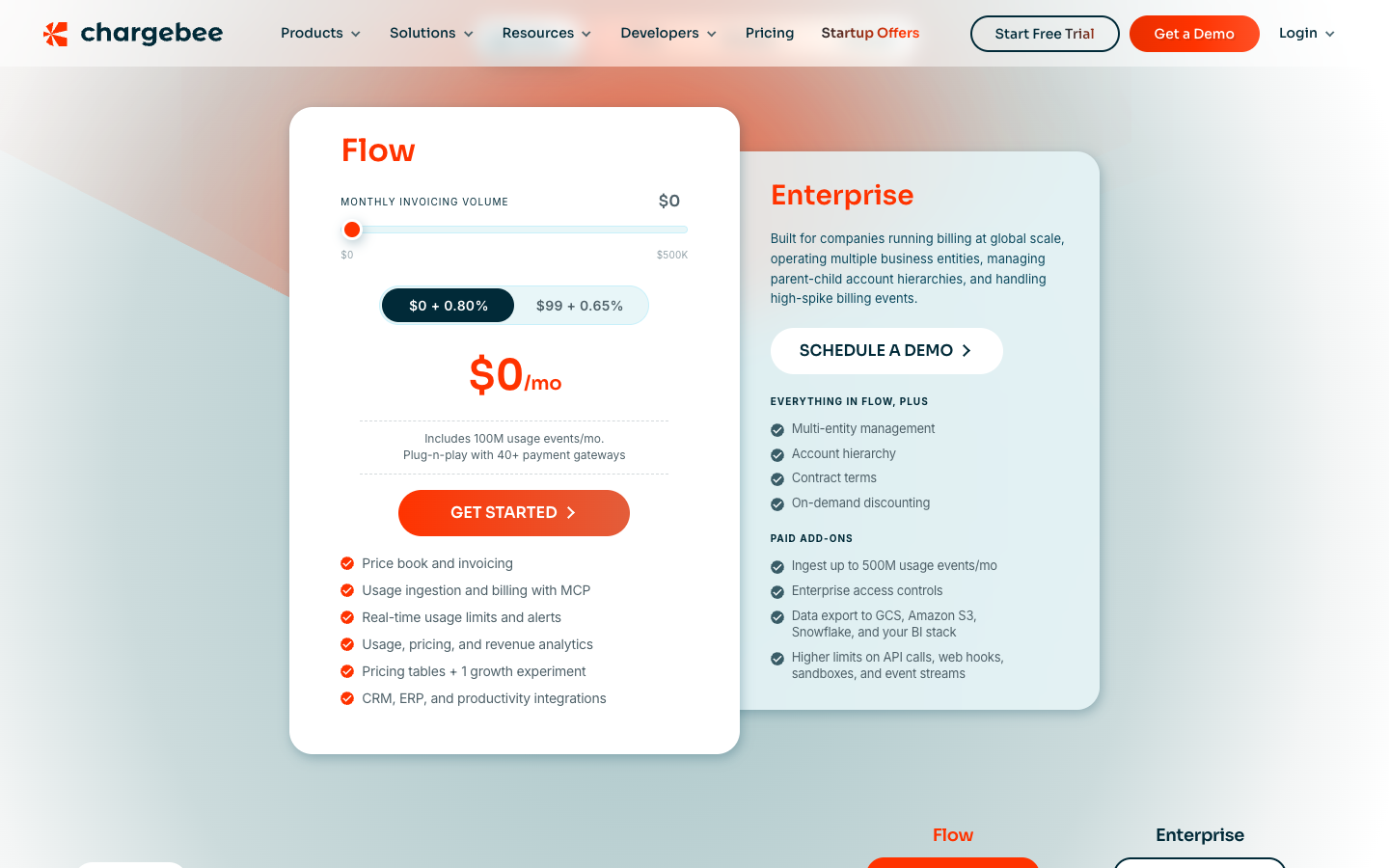 Chargebee review 2026 official pricing calculator: Flow invoice-volume fees 0.80 percent or 99 dollars plus 0.65 percent