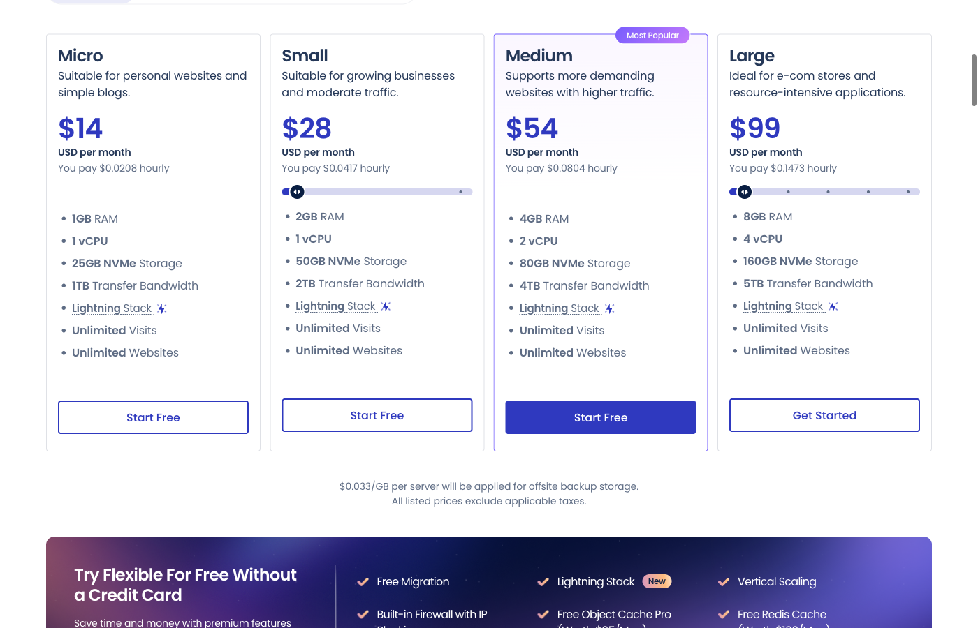 Cloudways official DigitalOcean Flexible plan cards from public pricing page on October 16, 2026