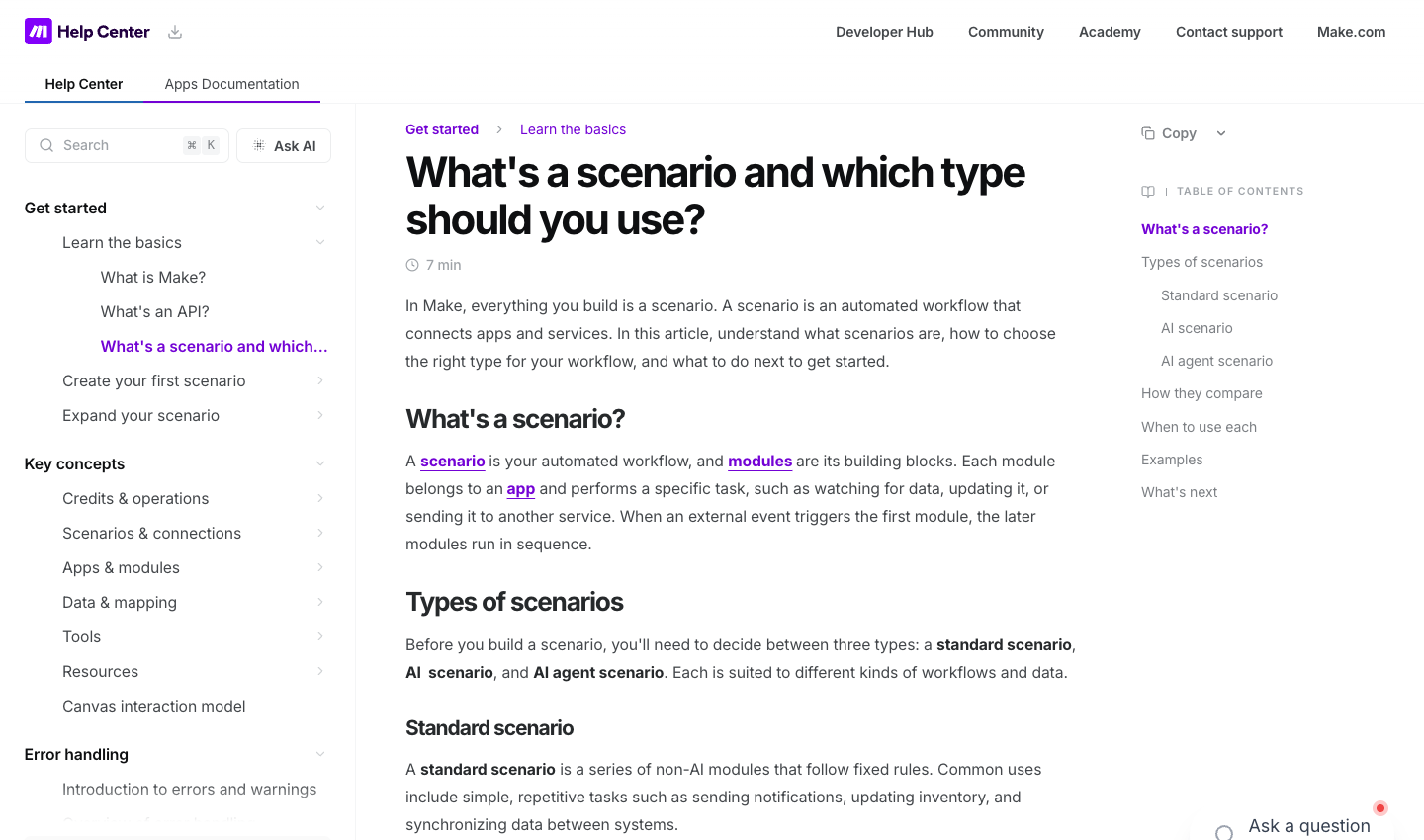 Make — Make Help Center guide to scenarios screenshot, October 2026