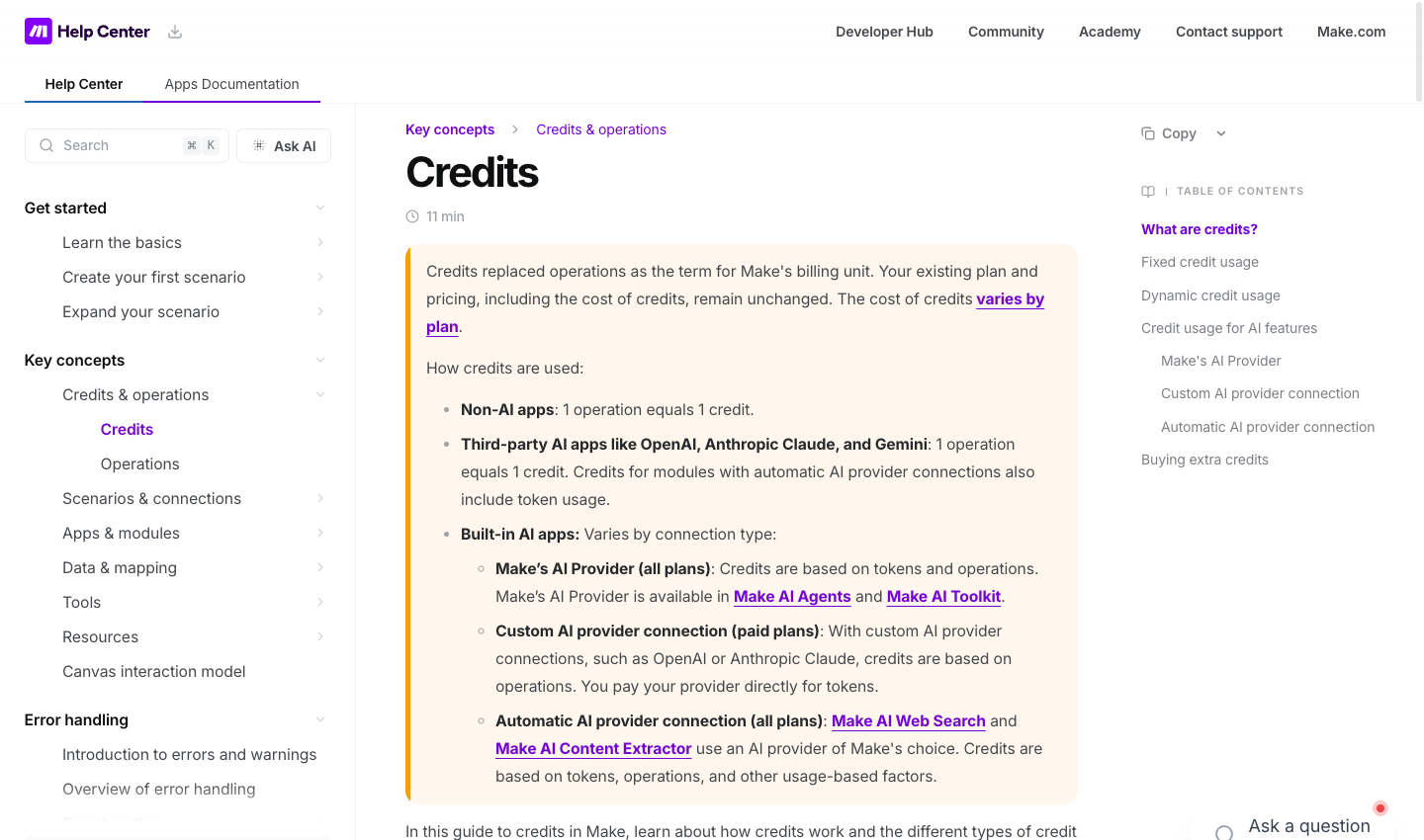 Make — Make Help Center guide to credits screenshot, October 2026