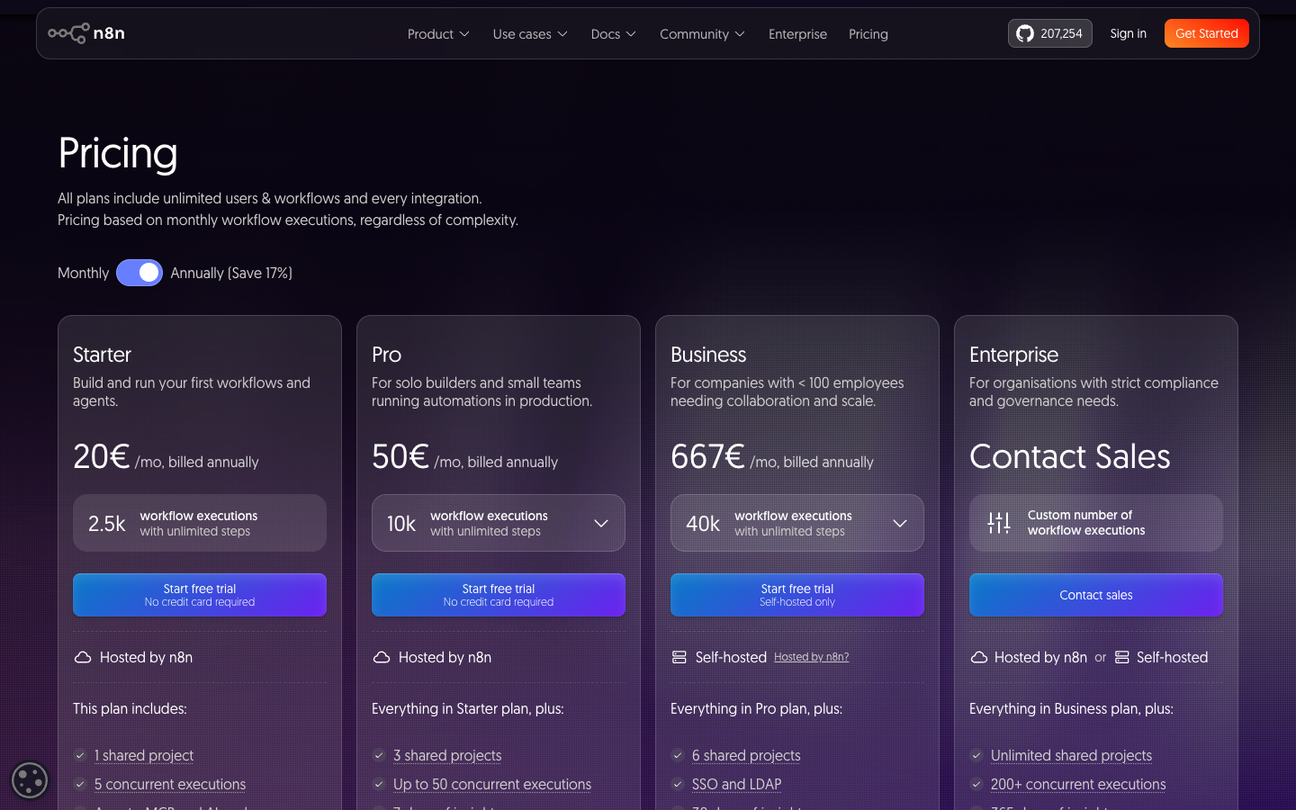 n8n — public pricing plans screenshot, October 2026