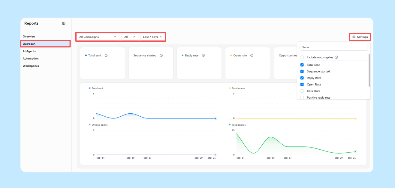 Official Instantly Reports outreach analytics interface from vendor documentation