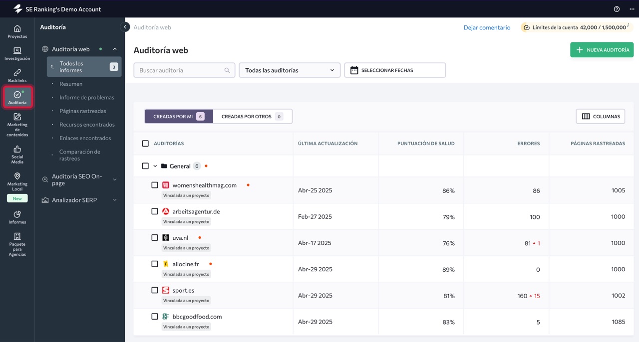 SE Ranking review: official SEO Website Audit interface screenshot