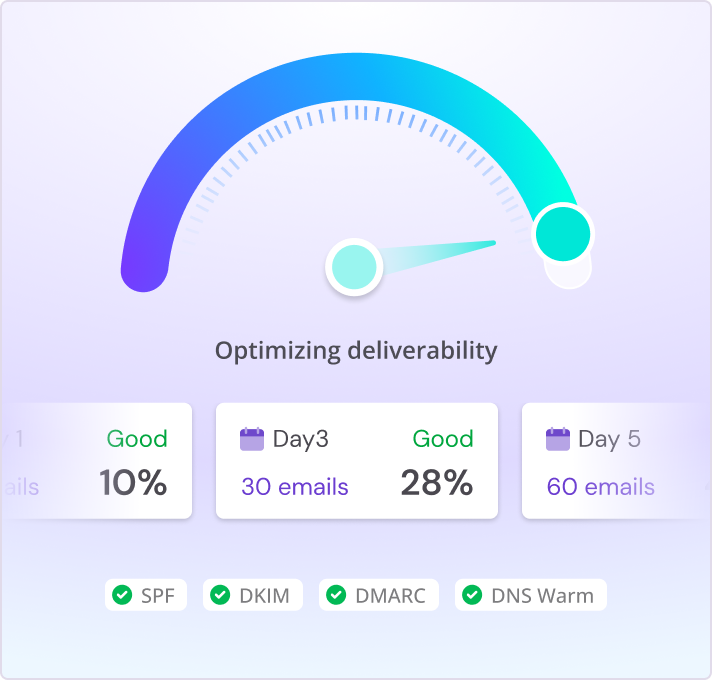 Official Smartlead deliverability management interface illustration